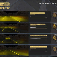 Morimoto 1Banger HXB LED Pod (Flood / Yellow)(Pair) - BAF093