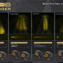 Morimoto 1Banger HXB LED Pod (Flood / Yellow)(Pair) - BAF093