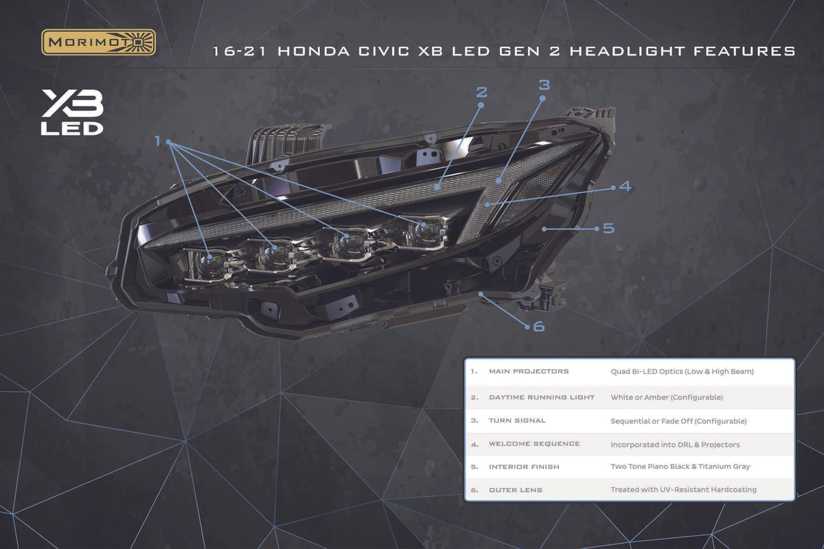 Morimoto XB LED Headlights - Set (2016-2021 Honda Civic) - LF2-473