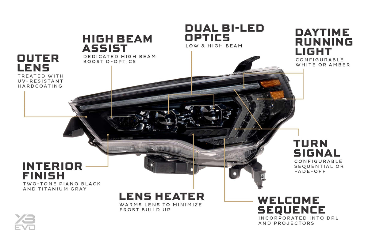 Morimoto XB Evo Headlights - Set (2014-2024 Toyota 4Runner) - LF2-531