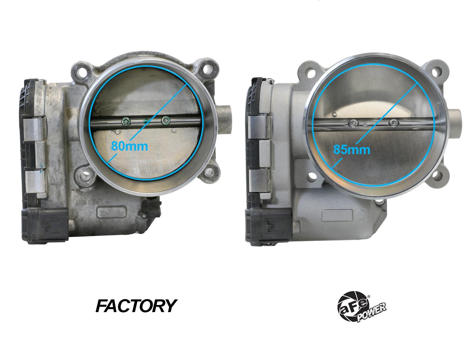 aFe POWER 85mm Throttle Body (2015-2017 Mustang GT 5.0L) - 46-39113