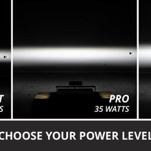 User 5