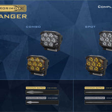 Morimoto BigBanger HXB LED Pod (Amber DRL / Combo / White)(Each) - BAF124