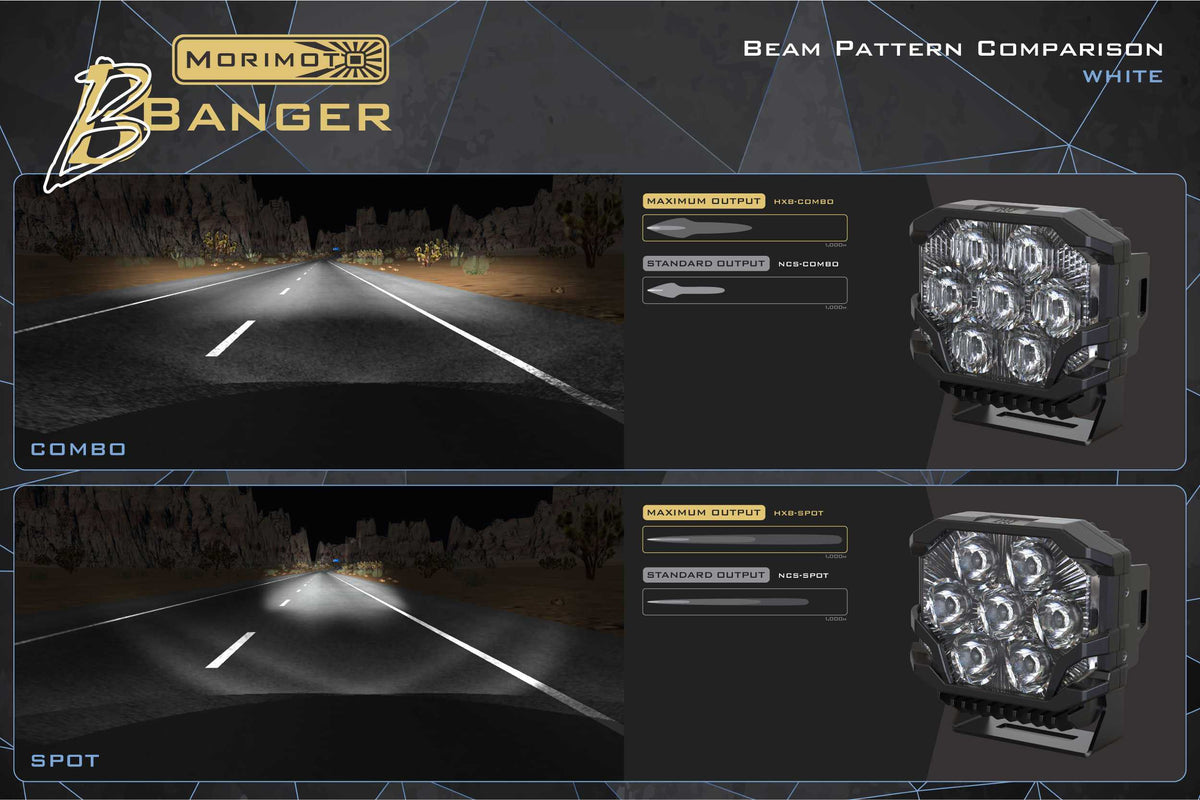 Morimoto BigBanger NCS LED Pod (Amber DRL / Combo / White)(Each) - BAF120