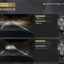 Morimoto BigBanger HXB LED Pod (Amber DRL / Combo / White)(Each) - BAF124