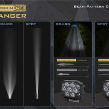Morimoto BigBanger HXB LED Pod (Amber DRL / Combo / White)(Each) - BAF124