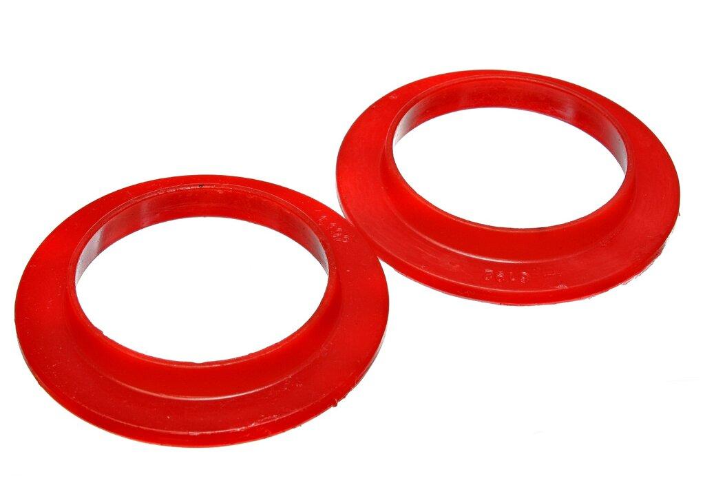 ENERGY SUSPENSION Coil Spring Isolator Set - 9.6114R