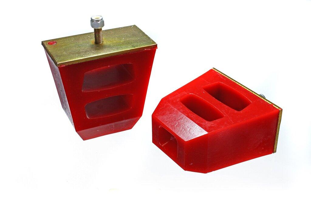 ENERGY SUSPENSION 4-1/2In. Bump Stops (2) - 9.9104R
