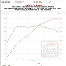 Datasheet