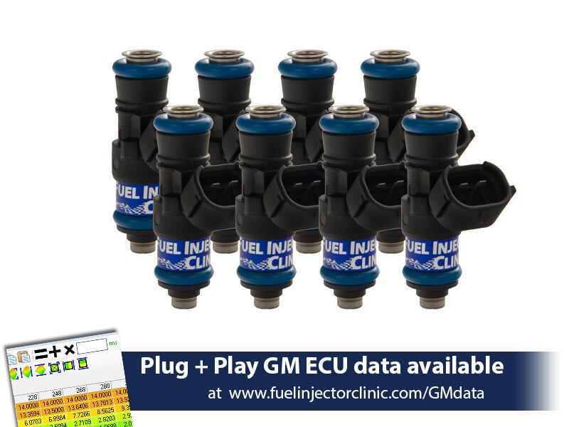 Fuel Injector Clinic IS303-2150H 2150cc Injector Set for LS3, LS7, L76, L92, and L99 engines (High-Z)