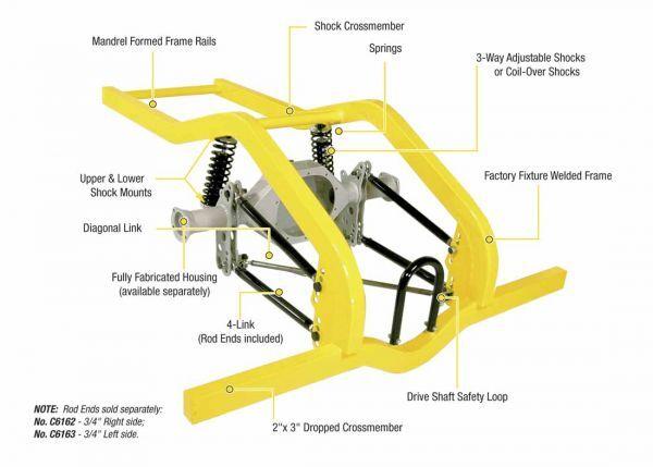 Moroso Frame Kit, 4 Link, 28 Inch, Coil Over Shock Mount, 1150-1250 lbs Coil Springs, Made to Order - C1813