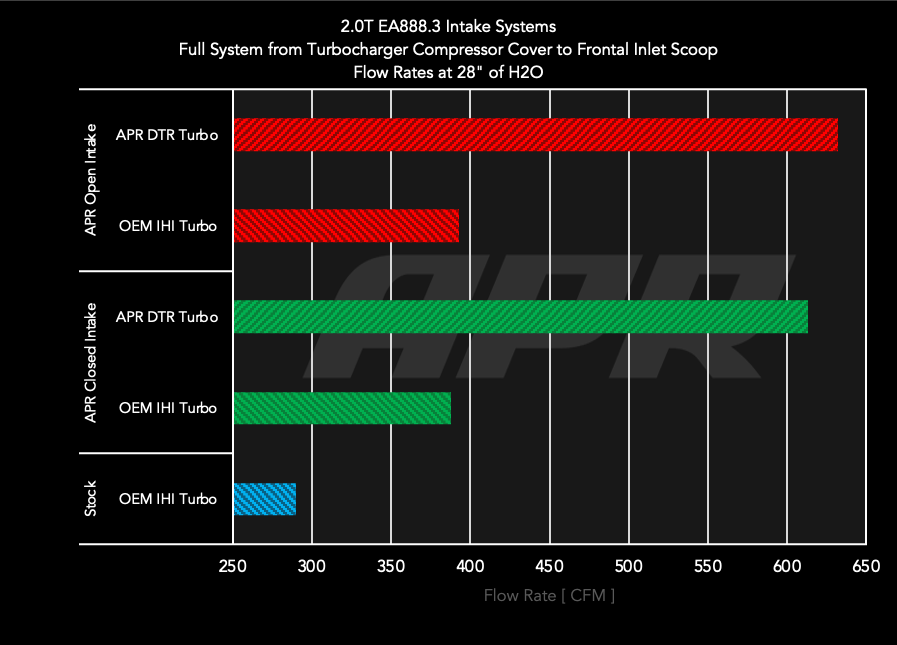 CI100077_assets_airflow_001.png