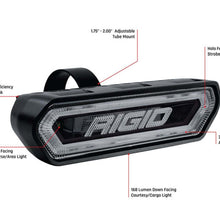 RIGID Industries Rigid Chase, Rear Facing 5 Mode Led Light, Amber Halo, Black Housing - 90122