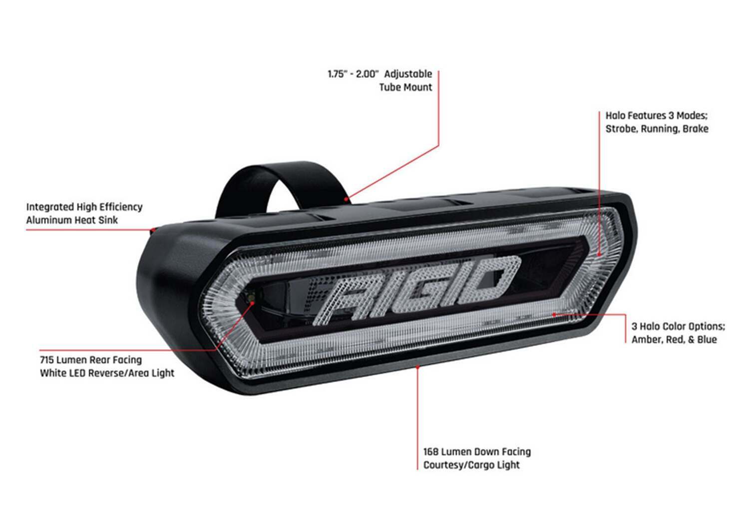 RIGID Industries Rigid Chase, Rear Facing 5 Mode Led Light, Amber Halo, Black Housing - 90122