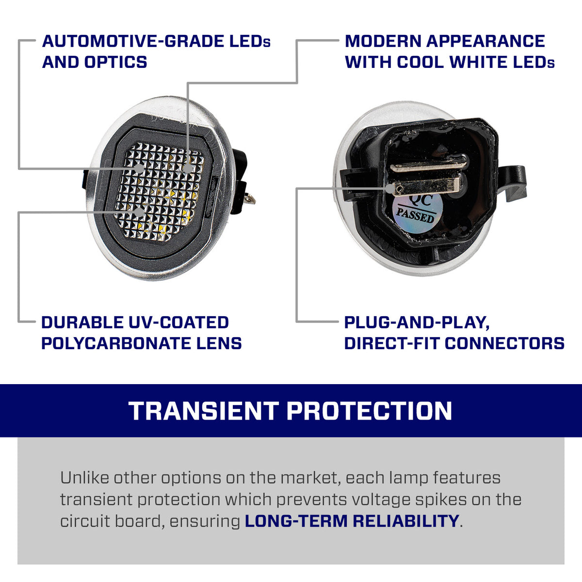 Form Lighting Chevy/GMC Puddle Light infographic