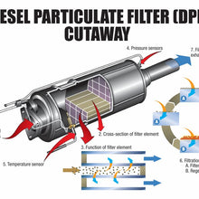 DPF CUTAWAY A3.jpg