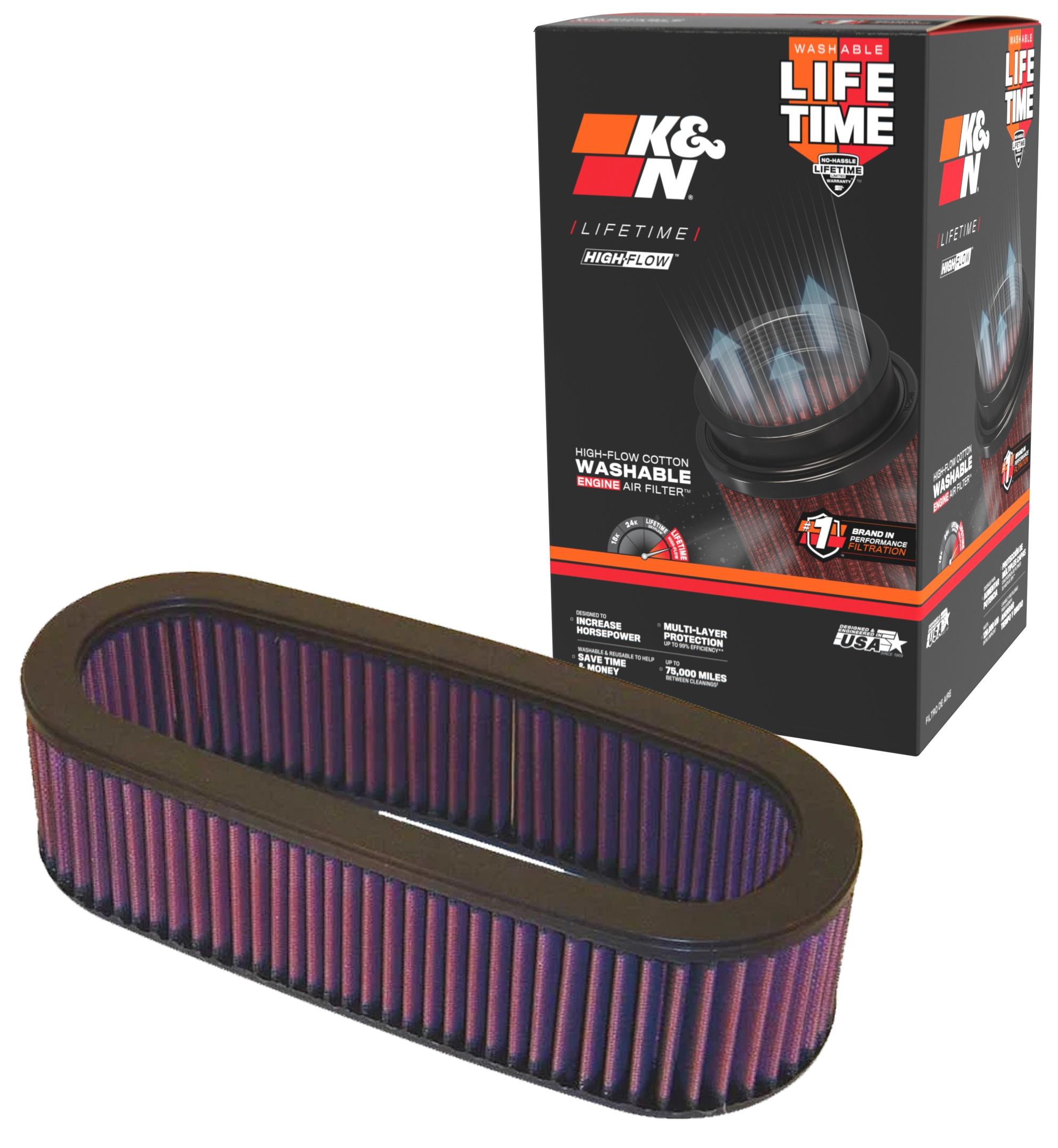 K and N Filters Replacement Air Filter (1981-1983 280ZX) - E-2990