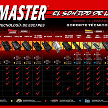 Flowmaster Family of Mufflers 2024 Spanish.jpg