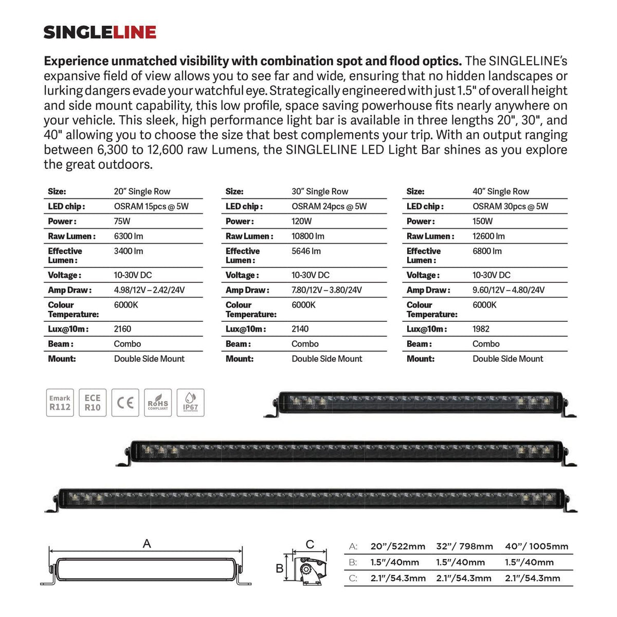 Go Rhino Blackout Series - Singleline 20" Single Row Led Light Bar - 751052001CSS