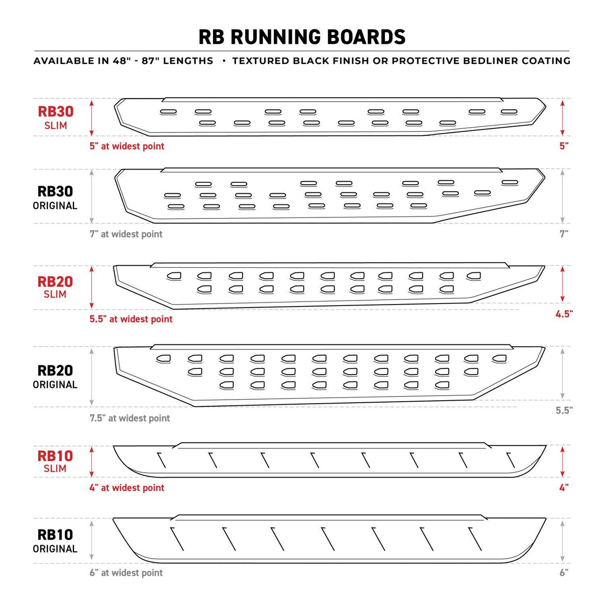 Go Rhino Rb30 Running Boards - 73" Long - Boards Only (2018-2024 Wrangler, Bronco) - 69600073PC