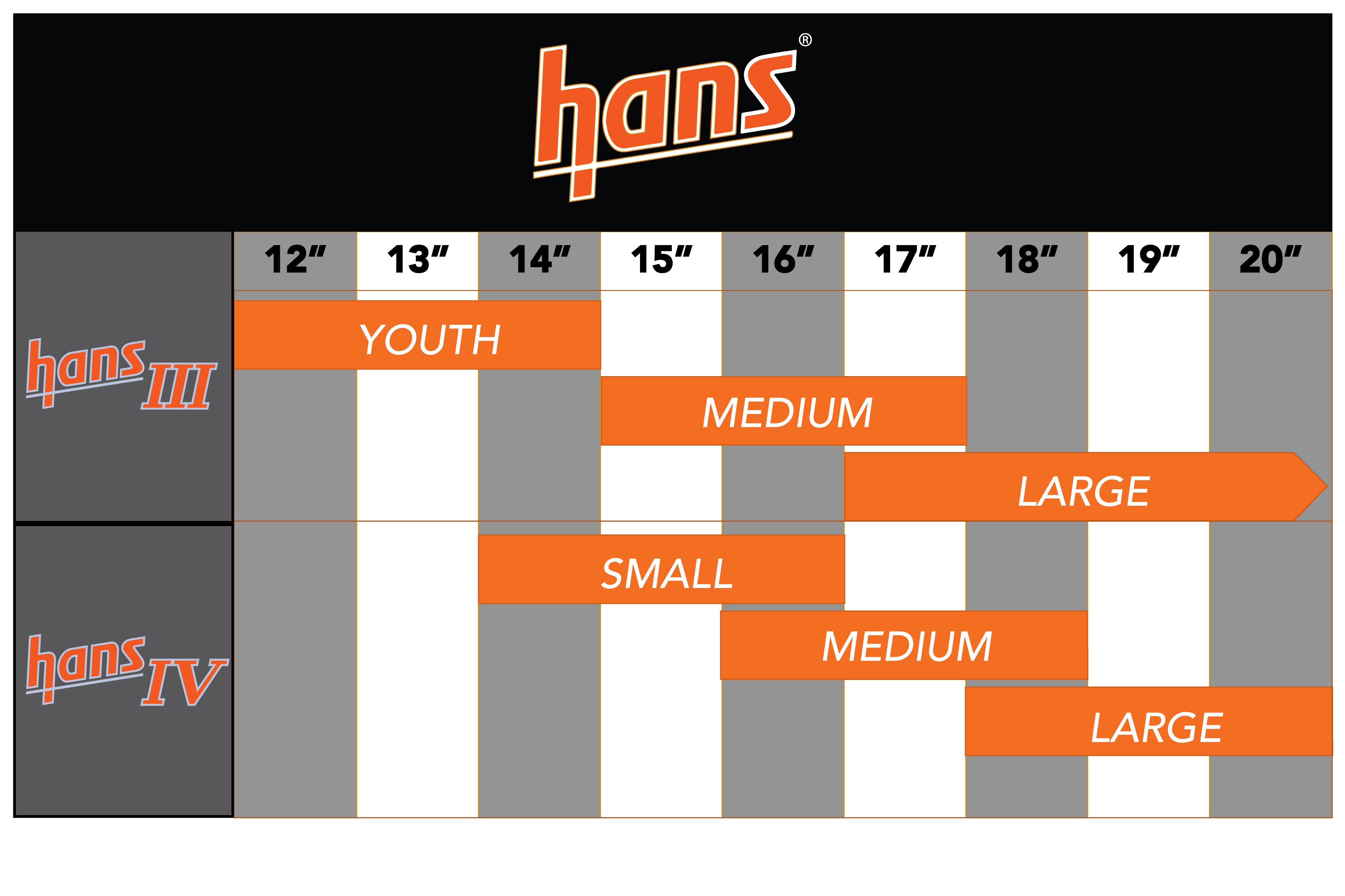 HANSIII_IV_SizeGradeChart_IMP.jpg