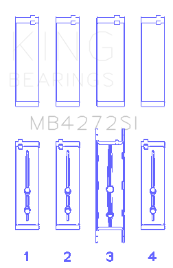 King Engine Bearings Main Bearing Set For Holden Alloytec 175, 190 - MB4272SI