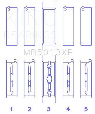 King Engine Bearings Main Bearing Set For Gm Vortec /Ls-Series Gen Iii Iv - MB5013XP