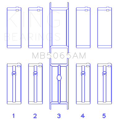 King Engine Bearings Main Bearing Set For Chrysler Neon 2.0 - MB5065AM