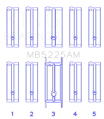 King Engine Bearings MAIN BEARING SET For MAZDA 626 F8 (MAZDA 626 F8) - MB5225AM0.75