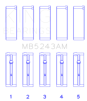 King Engine Bearings Main Bearing Set For Nissan Sr20De - MB5243AM