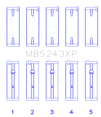 King Engine Bearings Main Bearing Set For Nissan Sr20De - MB5243XP