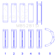 King Engine Bearings Main Bearing Set For Ford 281 - MB5281SI0.5