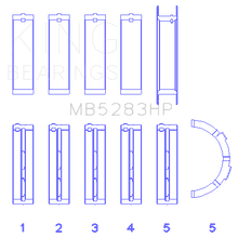 King Engine Bearings Main Bearing Set For Ford V8, 4.6L Dohc/Sohc 24V - MB5283HP