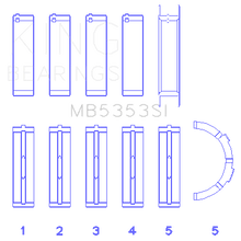 King Engine Bearings MAIN BEARING SET For FORD 281 4.6L SOHC 16V (FORD 281 4.6L SOHC 16V) - MB5353SI0.25
