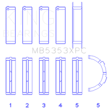 King Engine Bearings MAIN BEARING SET For FORD 281 4.6L SOHC 16V (FORD 281 4.6L SOHC 16V) - MB5353XPC.026
