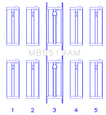 King Engine Bearings Main Bearing Set For Opel C16Se, X14Xe, Z16Le - MB5519AM0.5