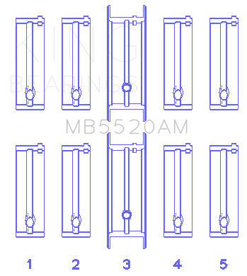 King Engine Bearings Main Bearing Set For Opel C20Xe, X18Xe, X22Xe - MB5520AM