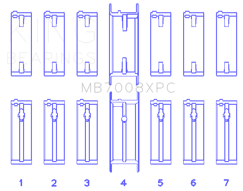 King Engine Bearings Main Bearing Set For Nissan Rb25Det, 24V - MB7008XPC