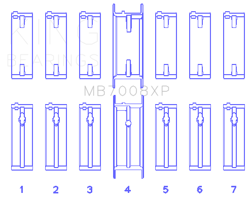 King Engine Bearings Main Bearing Set For Nissan Rb25Det, 24V - MB7008XP