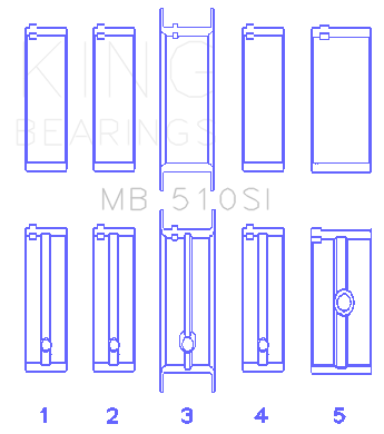 King Engine Bearings MAIN BEARING SET For CHRYSLER 360 (CHRYSLER 360) - MB 510SI 020