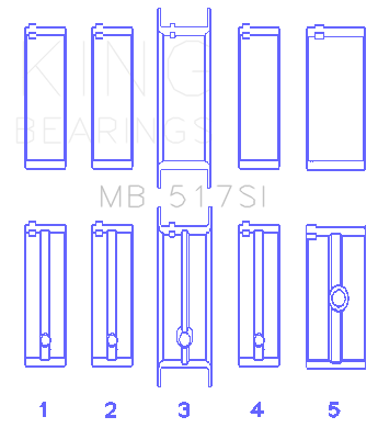 King Engine Bearings MAIN BEARING SET For CHRYSLER 360 (CHRYSLER 360) - MB 517SI 040