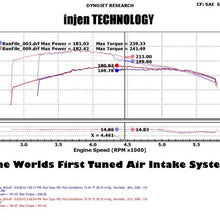 Injen PF cold air intake system with SuperNano-Web Dry Air filter (2005-2009 Grand Cherokee 4.7L) - PF5012P
