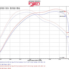 Injen PF cold air intake system with SuperNano-Web Dry Air filter (2014-2016 Grand Cherokee 3.0L Turbo Diesel) - PF5014WB