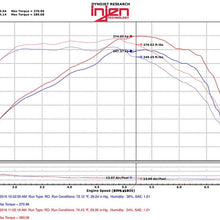 Injen PF cold air intake system with SuperNano-Web Dry Air filter (2016-2020 Camaro 2.0L Turbo) - PF7017WB