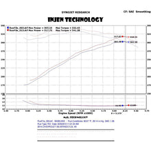 Injen PF cold air intake system with SuperNano-Web Dry Air filter - PF7064WB
