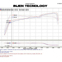 Injen PF cold air intake system with SuperNano-Web Dry Air filter (2009-2012 Flex 3.5L) - PF9065WB
