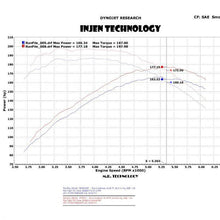 Injen PF cold air intake system with SuperNano-Web Dry Air filter (2004-2011 Ranger 4.0L) - PF9070WB