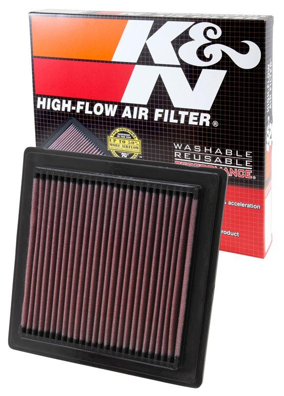 K and N Filters Replacement Air Filter (2003-2007 Predator 500) - PL-5003