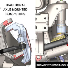RockJock 4x4 JL/JT & JK Adjustable Front Upper Bump Stops Billet Aluminum Complete w/ Steel Shims Hardware Wrench Height Adjustment Range 189-315 Inch - RJ-107101-101