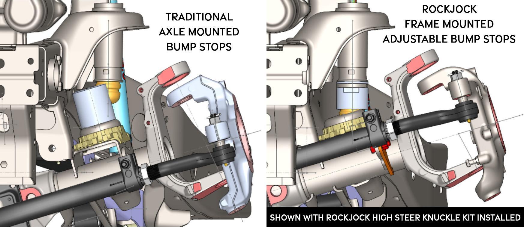 RockJock 4x4 JL/JT & JK Adjustable Front Upper Bump Stops Billet Aluminum Complete w/ Steel Shims Hardware Wrench Height Adjustment Range 189-315 Inch - RJ-107101-101